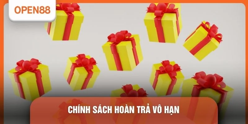 Khuyến Mãi OPEN88 Mới Nhất - 6 Ưu Đãi Không Thể Bỏ Lỡ 2 Chính sách hoàn trả vô hạn